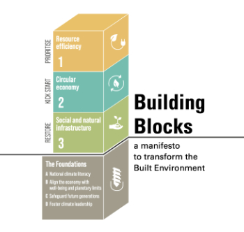 Architects Declare building blocks diagram 350.jpg