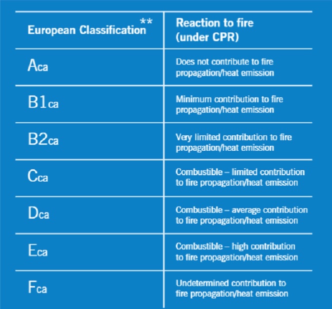 ECA CPR reaction to fire large.jpg