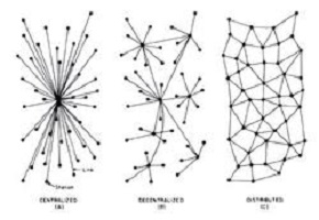Blockchain-traditional-and-distributed-.jpg