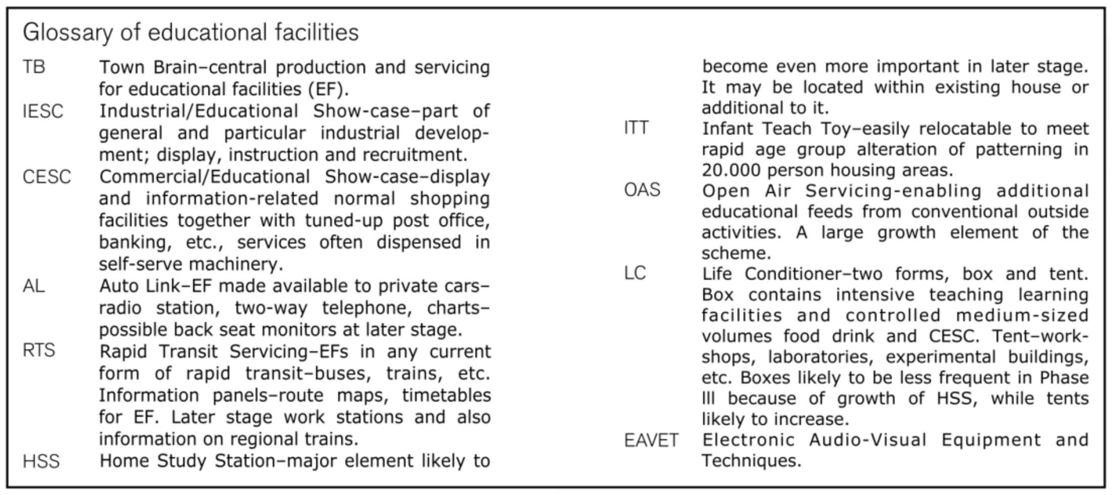 Item 23590 - Glossary of educational facilities.png