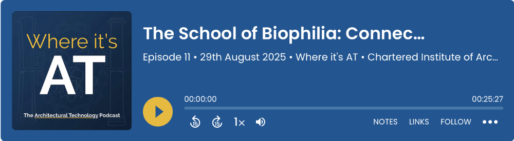 Where its AT podcast 11 1000.jpg