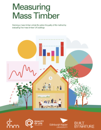 Measuring Mass Timber cover DRMM 350.jpg