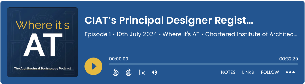 Where its AT podcast 1 1000.jpg