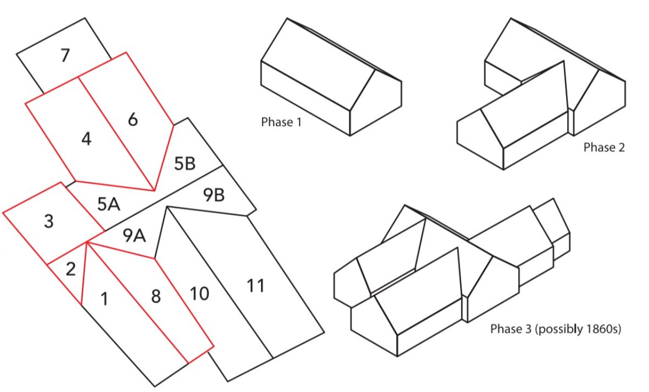 Reslating an ancient water mill 2.jpg