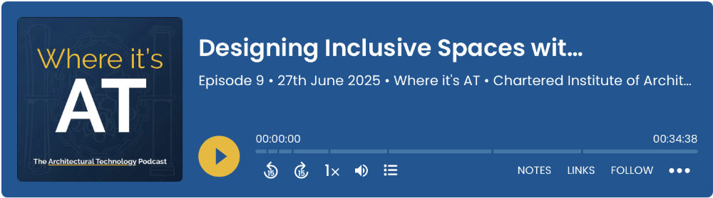 Where its AT podcast 9 1000.jpg