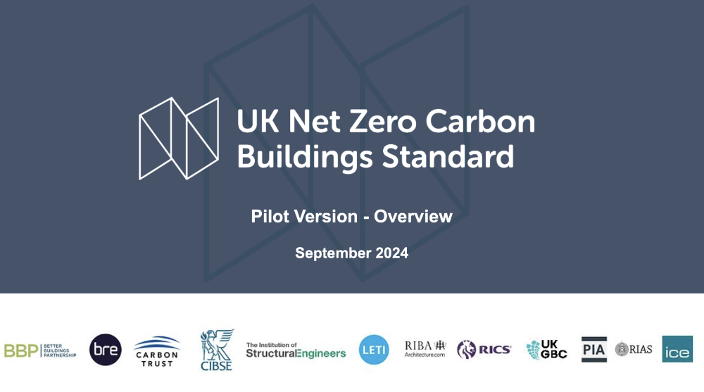 UK Net Zero Standard Pilot 1000.jpg