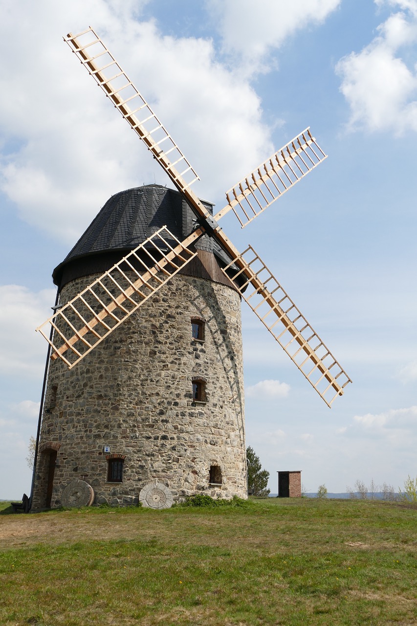windmill working principle wikipedia