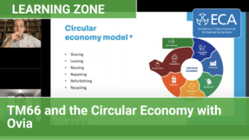 ECA learning Zone Circ Economy 350.jpg