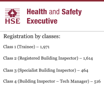 IHBC HSE figures edited align 350.jpg