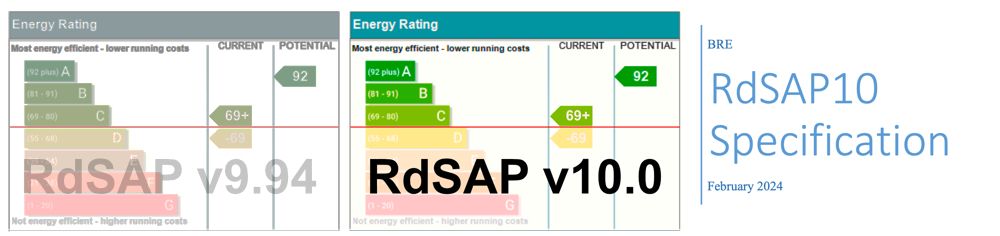 EPC RdSAP 9.94 to 10 BRE spec 1000.jpg