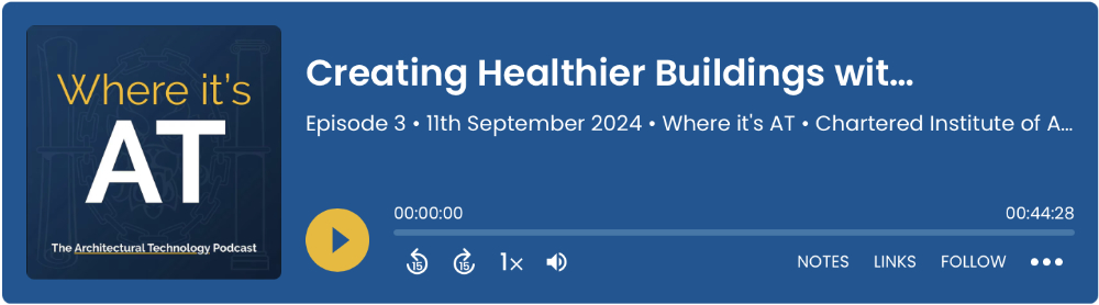 Where its AT podcast 3 1000.jpg