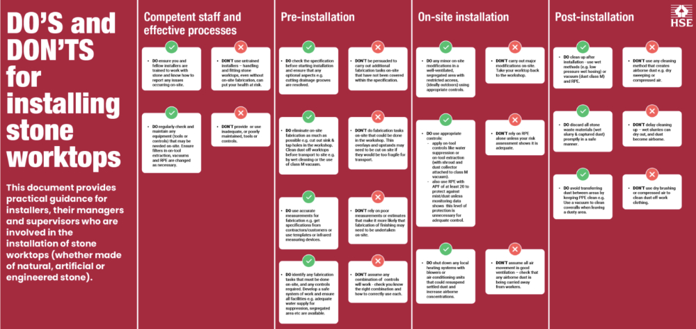 HSE dos and donts of stoneworktops 1000.jpg