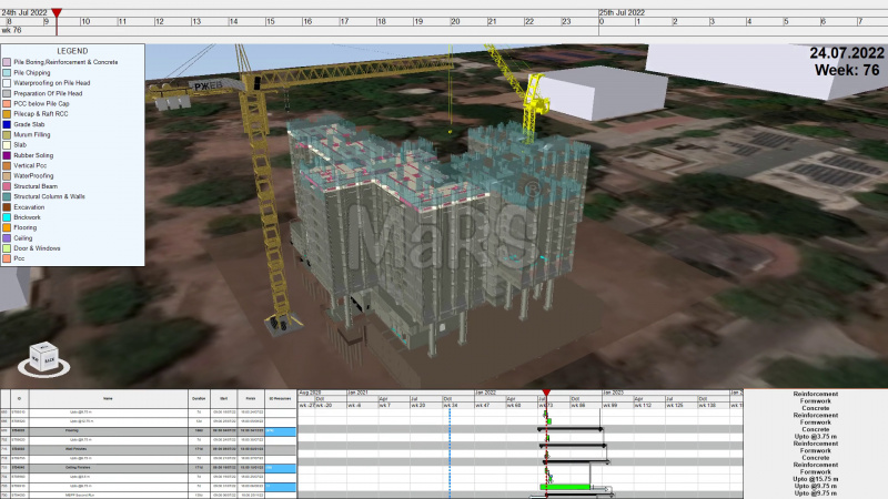 File:4d bim.jpg