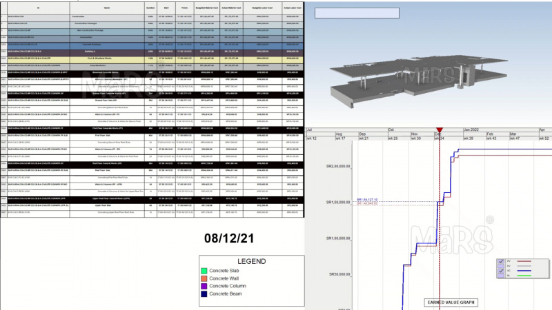 File:5D BIM.jpg